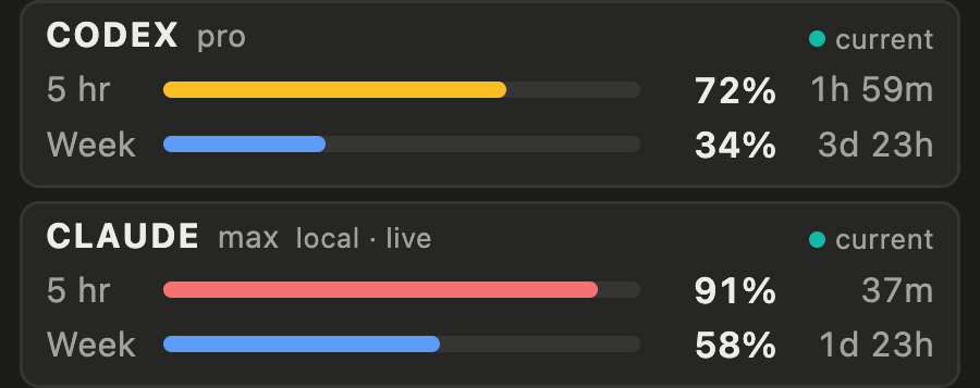 AI Usage Tracker interface example with synthetic demo data: Codex and Claude 5-hour and weekly quota bars