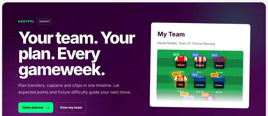 EasyFPL home page: Your team. Your plan. Every gameweek., beside a My Team squad card